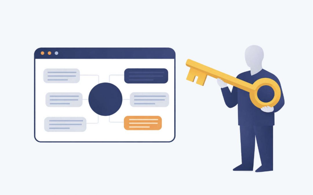 Der ISB-Bericht: Schlüssel zur effektiven Informationssicherheit